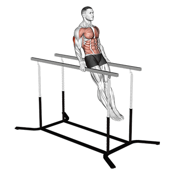 Impossible Dips demonstration
