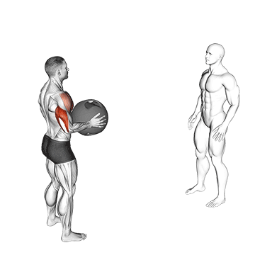Medicine Ball Overhead Throw demonstration